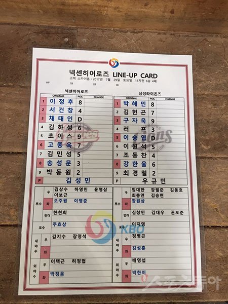 넥센 심재학 코치가 1일 외국인타자 마이클 초이스에게 선물한 깜짝선물. 7월 29일 초이스의 KBO리그 데뷔전 라인업카드였다. 고척 | 강산 기자 posterboy@donga.com