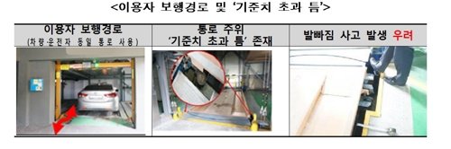 사진제공|한국소비자원