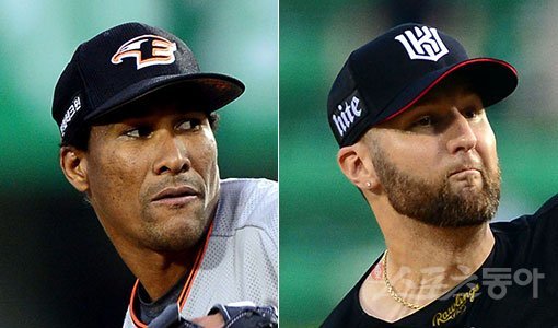 한화 오간도-kt 피어밴드(오른쪽). 스포츠동아DB