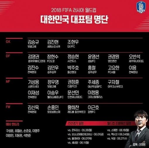 한국 축구대표팀 28인 엔트리. 사진=대한축구협회 인스타그램 캡처