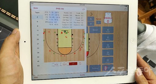 현대모비스 임상욱 매니저는 매 경기 기록을 애플리케이션으로 관리하고 있다. 선수 명단을 입력한 프로그램에 실시간 경기 상황에 맞게 기록을 체크하면 선수의 출전시간, 슈팅 분포, 성공률 데이터가 곧바로 나온다. 정지욱 기자 stop@donga.com