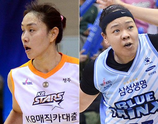 KB스타즈 염윤아(왼쪽)-삼성생명 김한별. 사진｜스포츠동아DB·WKBL