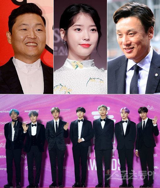 싸이-아이유-이승엽-방탄소년단(맨 왼쪽 상단부터 시계 방향으로). 스포츠동아DB