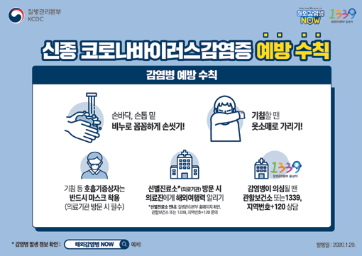 마스크 착용이나 손씻기 등 개인 위생관리를 강조한 신종 코로나바이러스 감염증 예방수칙. 신종 코로나바이러스는 콧구멍이나 눈의 점막
 등을 통해 침입하는 호흡기 감염 바이러스로, 찌개류 등 음식을 통해 전파될 가능성은 낮다. 사진제공｜질병관리본부