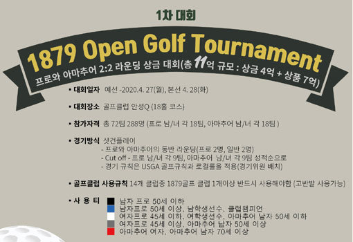 1879 골프 대회 포스터. 사진제공 | 1879 골프