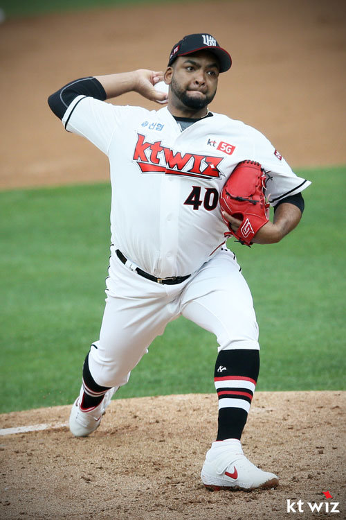 사진제공 | Kt wiz