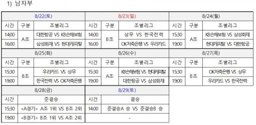 KOVO 제천컵대회 일정