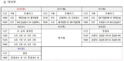 KOVO 제천컵대회 일정