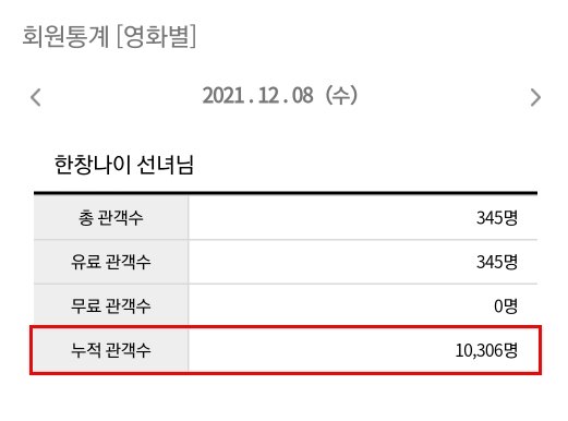 사진제공 | (주)큰물고기미디어