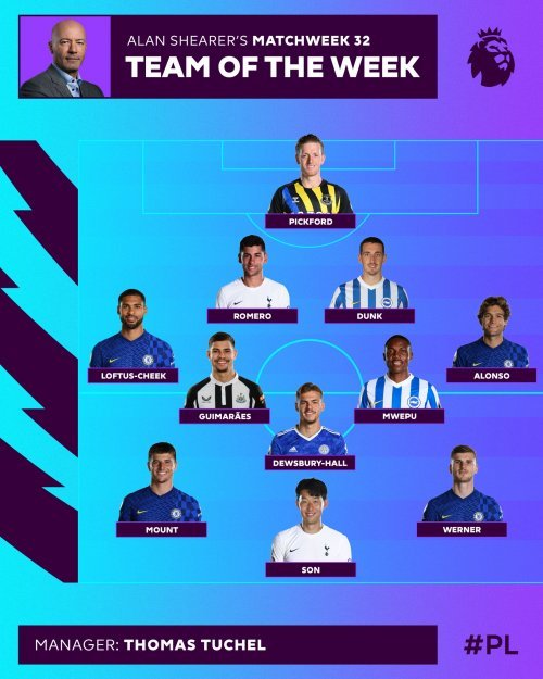 사진출처 | 프리미어리그(EPL) SNS