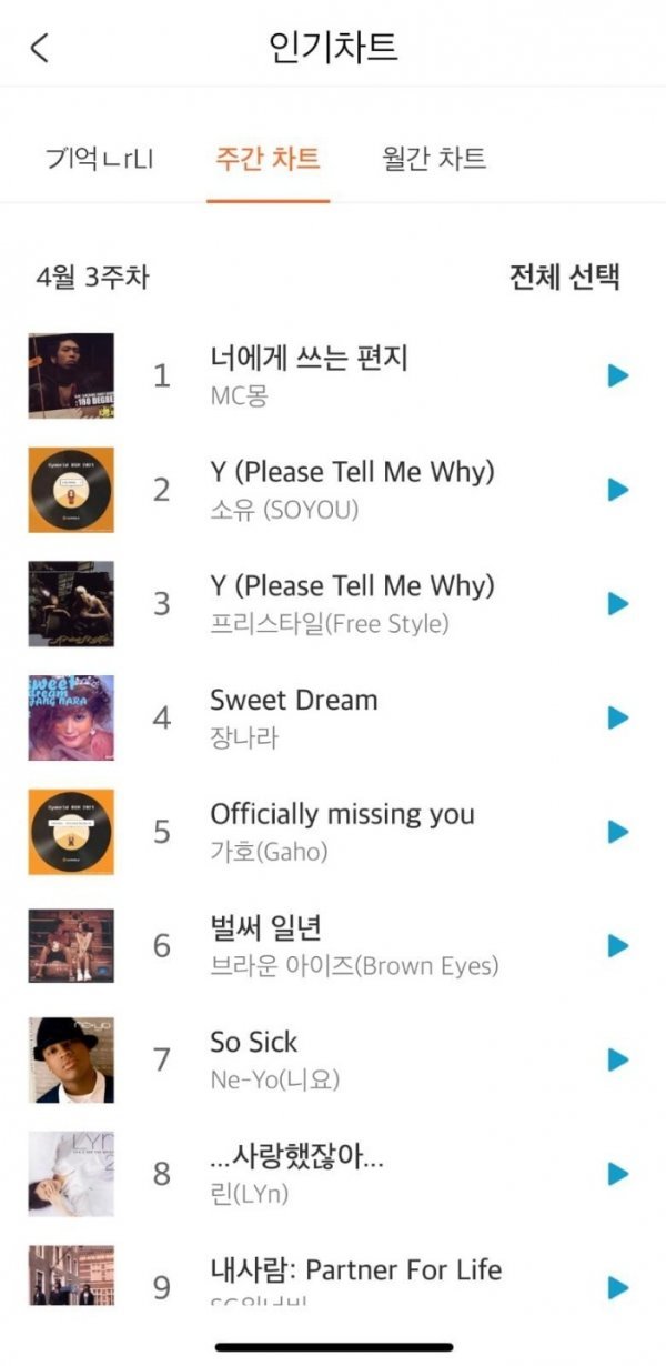 사진제공 | 싸이월드제트