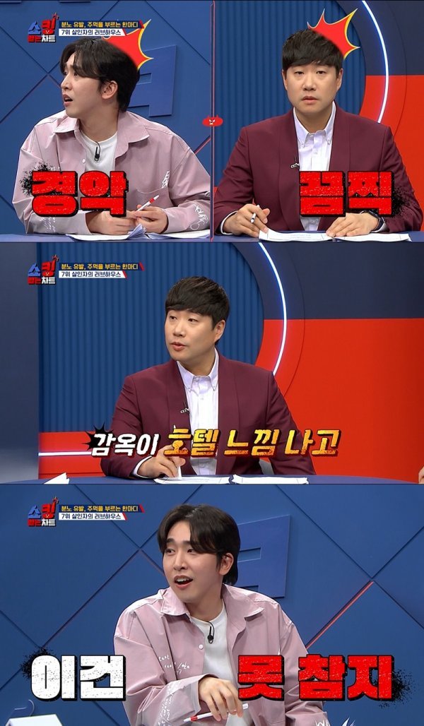 사진 제공 = MBC에브리원 ‘쇼킹 받는 차트’