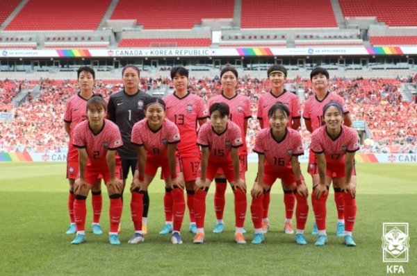 한국 여자 축구대표팀. 사진=대한축구협회