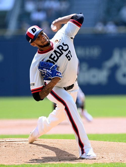 두산 미란다. 스포츠동아DB