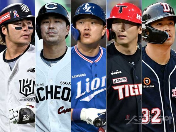 KT 박병호, SSG 한유섬, 삼성 오재일, KIA 나성범, 두산 김재환(왼쪽부터). 스포츠동아DB