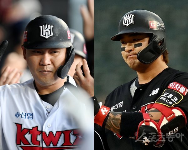 KT 장성우(왼쪽)·박병호. 스포츠동아DB