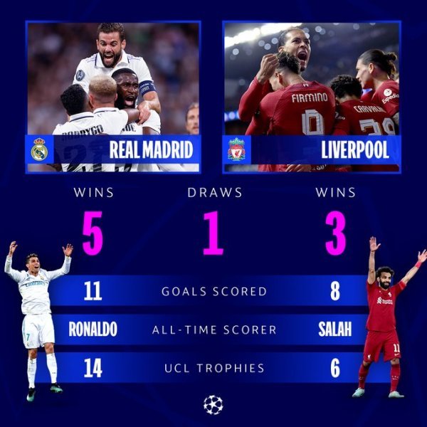 UEFA 트위터 캡처.