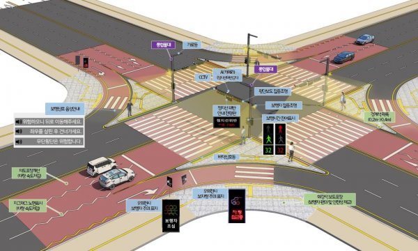 부산시 횡단보도 디자인개선 내용. 사진제공 | 부산시