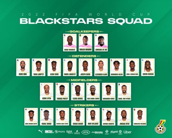 사진출처 | 가나축구협회 홈페이지