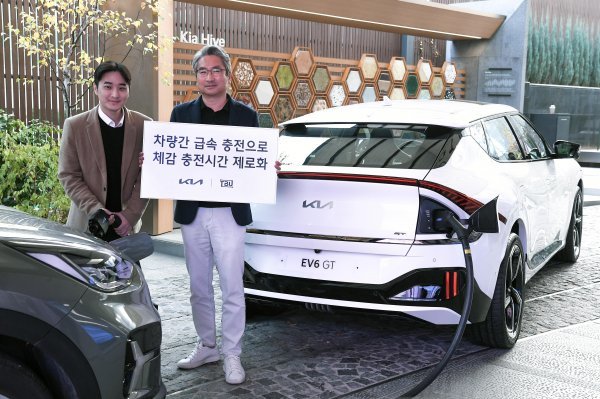 21일 윤승규 기아 국내eBiz솔루션 실장(오른쪽)과 백상진 티비유 대표가 차량간 급속충전 신기술 기반 에너지 거래 솔루션 실증 업무협약을 체결한 뒤 기념 촬영을 하고 있다. 사진제공|기아