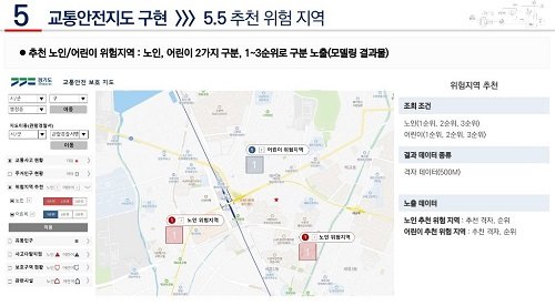 경기도가 어린이·노인 보호구역 및 보행자 교통사고 정보를 분석해 사고다발 위험 구간을 예측 데이터 서비스를 구축했다. 사진제공 | 경기도