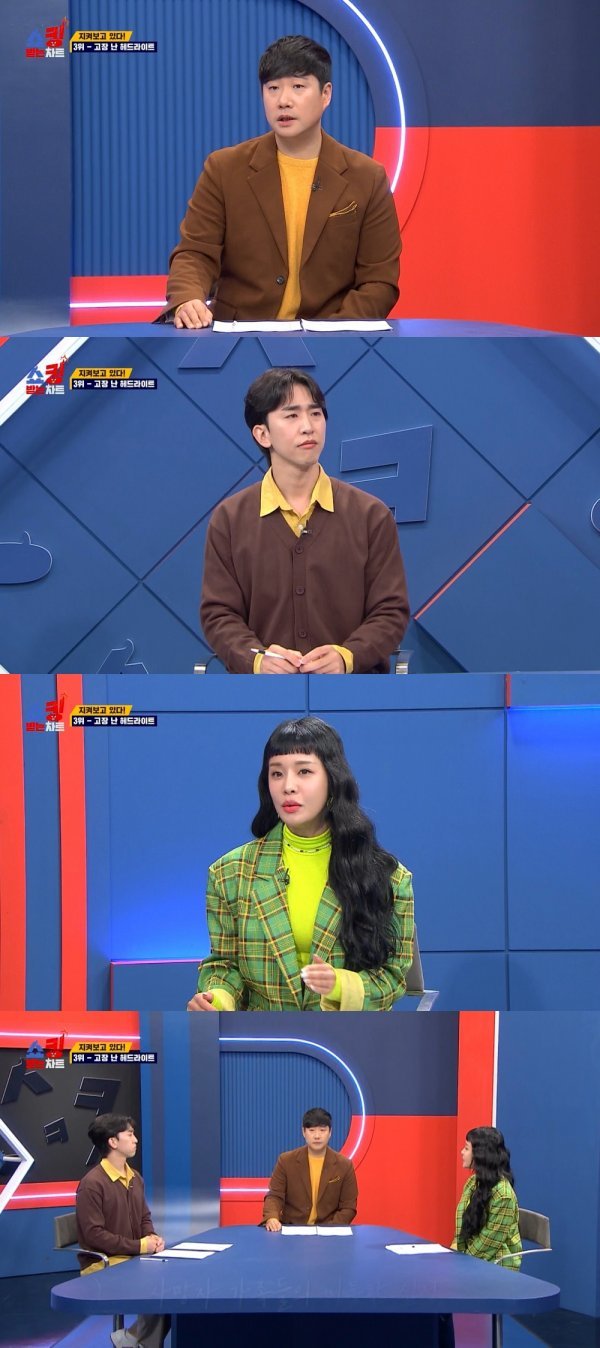 사진제공 = MBC에브리원 ‘쇼킹받는 차트’