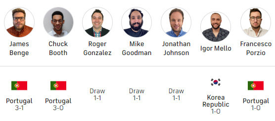 CBS 스포츠 관련 기사 캡처.