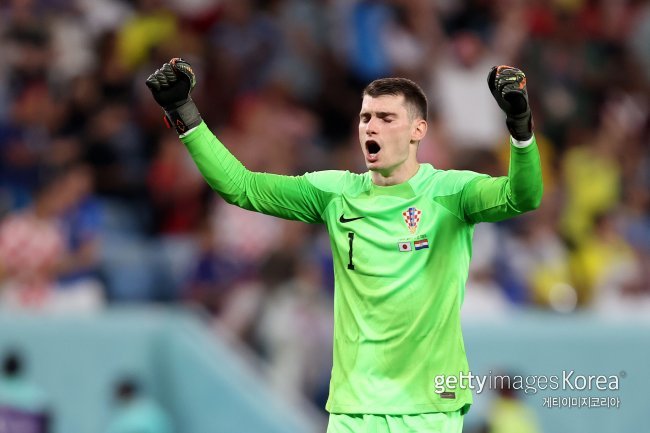 도미니크 리바코비치. 사진=게티이미지코리아