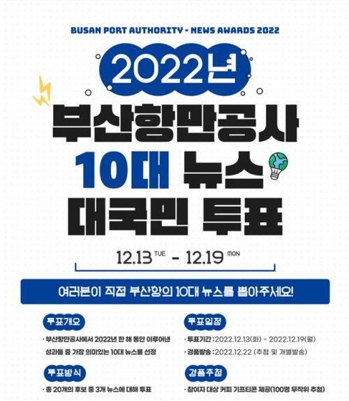 ‘2022년 부산항 10대 뉴스’ 홍보 포스터. 사진제공 | 부산항만공사