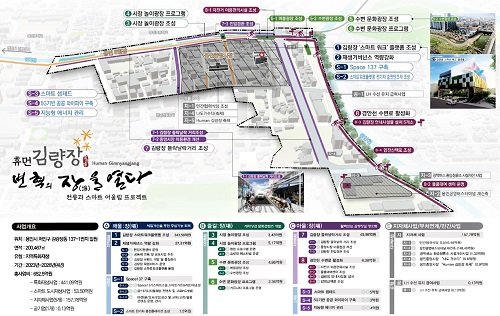 중앙동 도시재생활성화계획(안) 사업 계획도. 사진제공 | 용인특례시