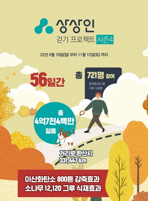 ‘걷기 프로젝트’ 포스터. 사진제공 l 상상인