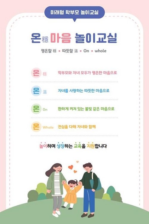 ‘온(穩)마음 놀이교실’ 자료 캡쳐 사진제공｜ 경기도교육청