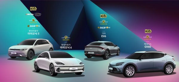 현대차그룹의 전용 전기차 모델들이 글로벌 충돌테스트에서 모두 최고 등급을 획득하며 안전성을 입증했다. 글로벌 평가 기관의 현대차그룹 전용 전기차 최고 등급 획득 현황. 사진제공|현대차그룹