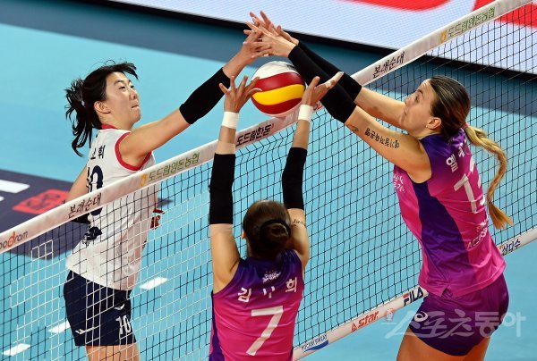 GS칼텍스 강소휘(왼쪽). 스포츠동아DB