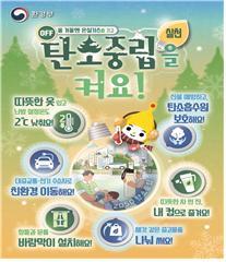 ‘겨울엔 온실가스를 끄고 탄소중립을 켜요!’ 캠페인 홍보 포스터. 사진제공 | 부산시