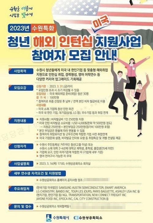 수원시 청년 해외 인턴십(미국) 지원 모집 포스터. 사진제공 | 수원시