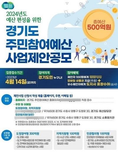 ‘주민참여예산’ 제안사업 접수 포스터