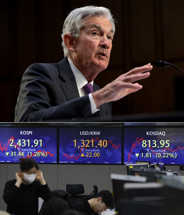 8일(한국시간) 미국 워싱턴 국회의사당에서 열린 상원 은행위원회 청문회에 출석해 발언하고 있는 제롬 파월 미국 연준 의장(위)과 서울 중구 하나은행 주식 전광판. 사진| 게티이미지코리아, 뉴시스