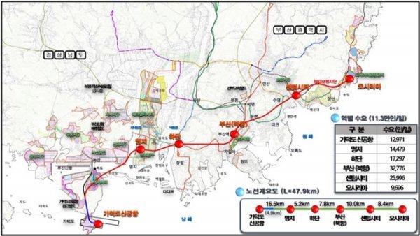 차세대 부산형 급행철도(BuTX) 구상(안). 사진제공ㅣ부산시