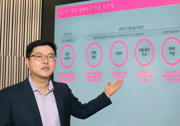 새 5G 중간요금제를 설명하고 있는 이재원 LG유플러스 MX혁신그룹장.   사진제공｜LG유플러스