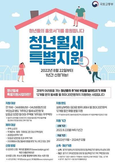 용인시 ‘청년 월세 한시 특별지원’ 안내 포스터. 사진제공|용인시