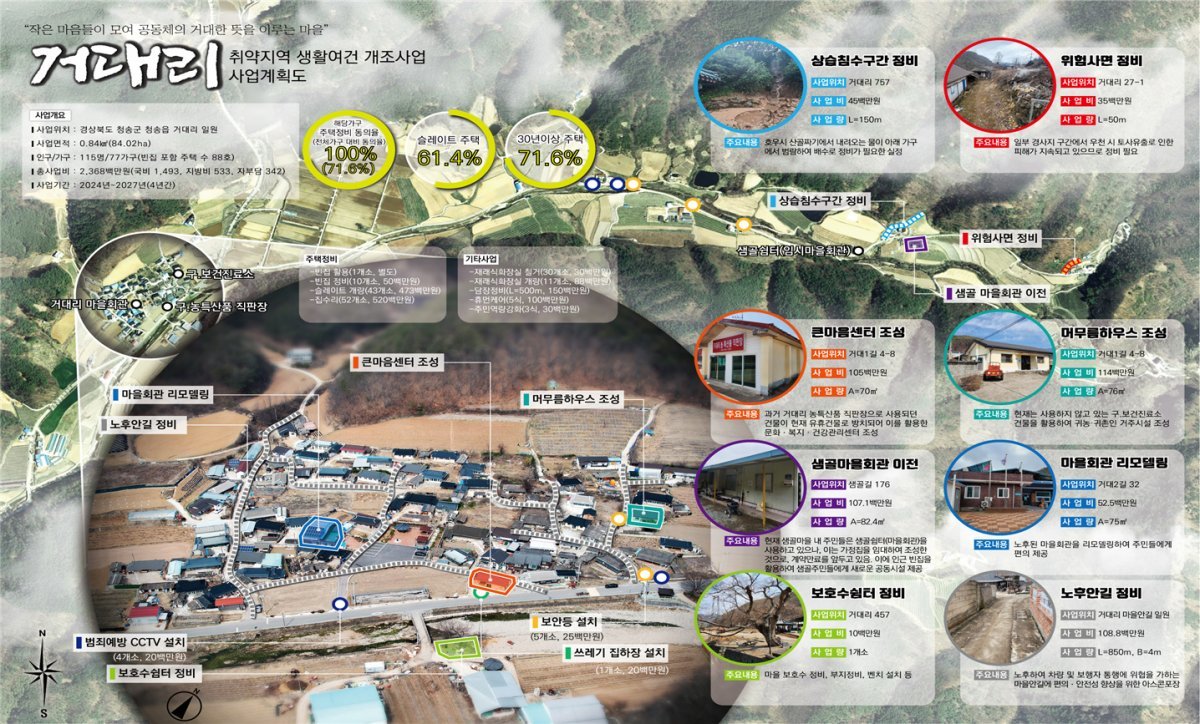 경북 청송군이 ‘2024년 취약지역 생활여건 개조사업’ 공모에 최종 선정돼 사업비 24억원을 확보했다. 사진제공ㅣ청송군