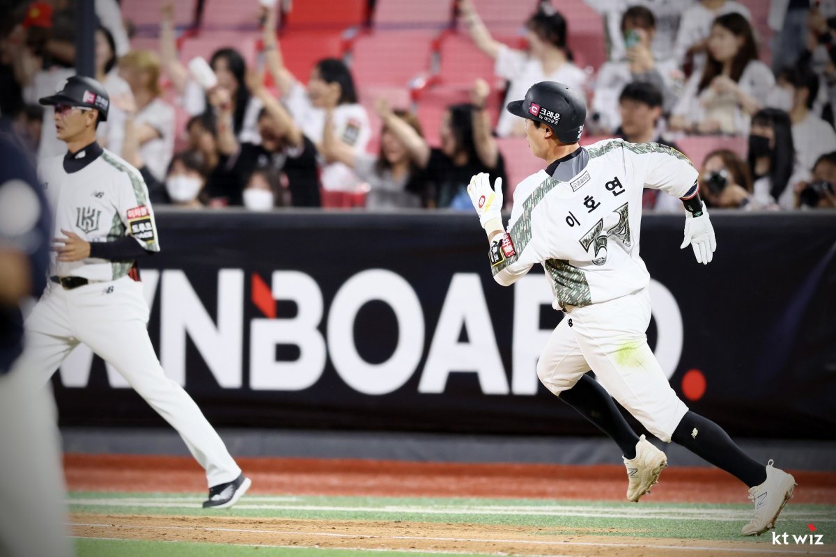 사진제공 | KT 위즈