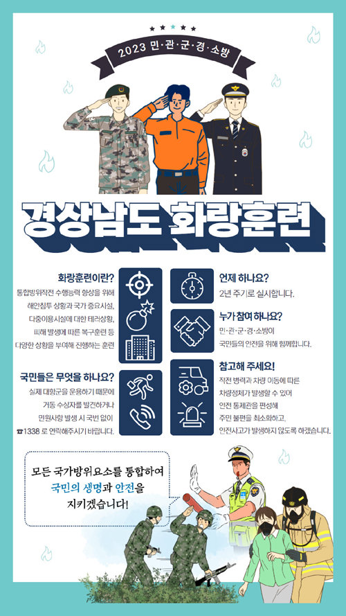 화랑훈련 포스터. 사진제공ㅣ김해시