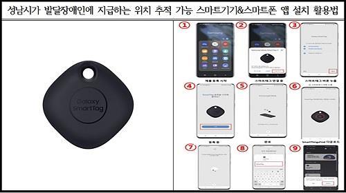 성남시가 발달장애인에 지급하는 위치 추적 가능 스마트기기와 스마트폰 앱 설치 활용법. 사진제공｜성남시