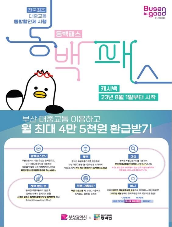 대중교통 통합할인제 ‘동백패스’ 홍보 포스터. 사진제공ㅣ부산시