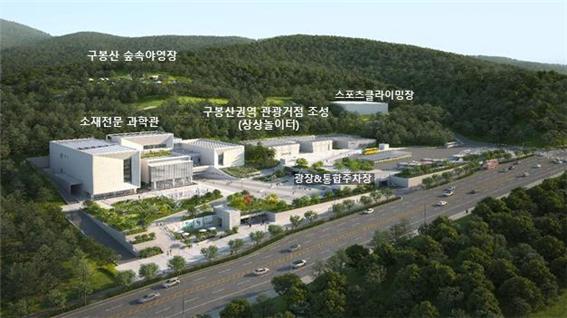 가족형 어린이 테마파크 조감도. 사진제공 | 광양시