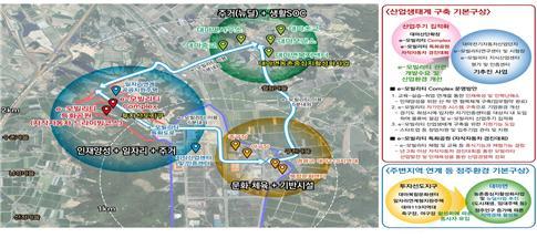 이모빌리티 투자선도지구 기본구상안. 사진제공 | 전남도