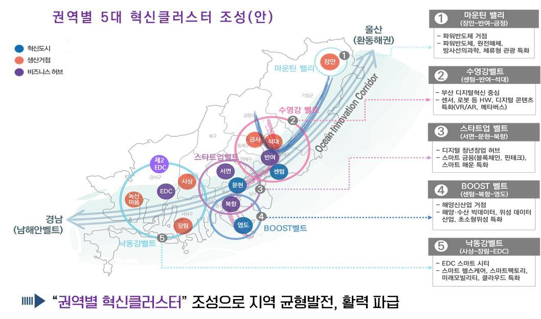 부산시 권역별 혁신 클러스터 조성(안). 사진제공ㅣ부산시