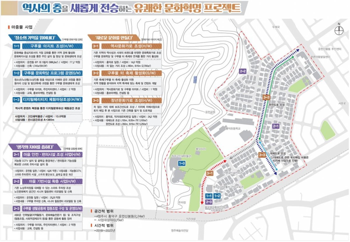 청주시 운천신봉동 사업계획도. 사진제공ㅣ청주시
